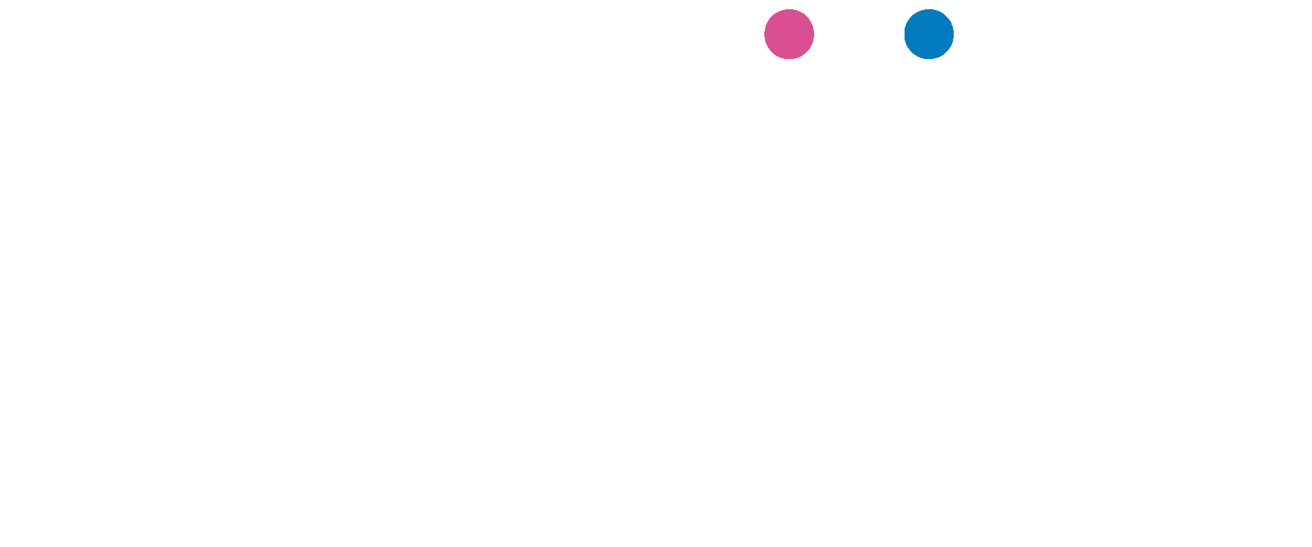 UNION Logo